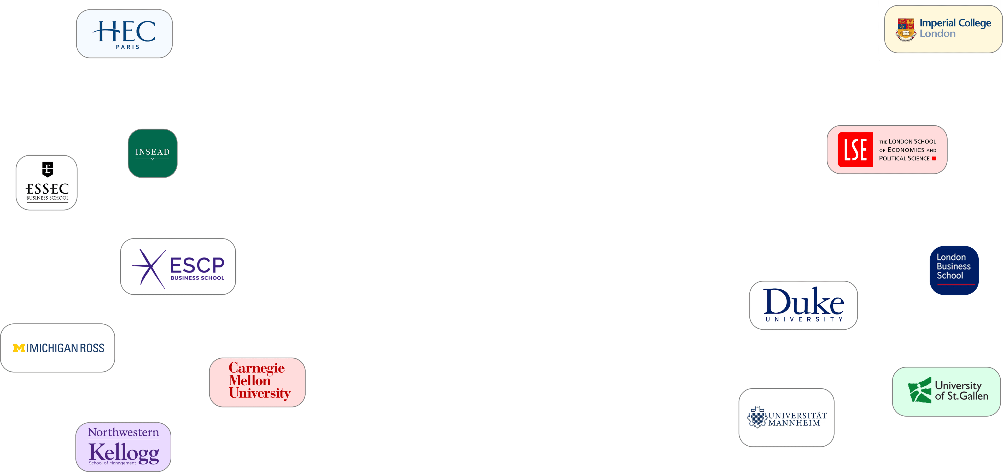 University logos background layer 2